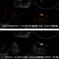 LED